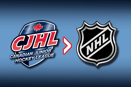 cjhl alums nhl